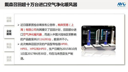 奥维云网第51周健康电器市场舆情监测分析